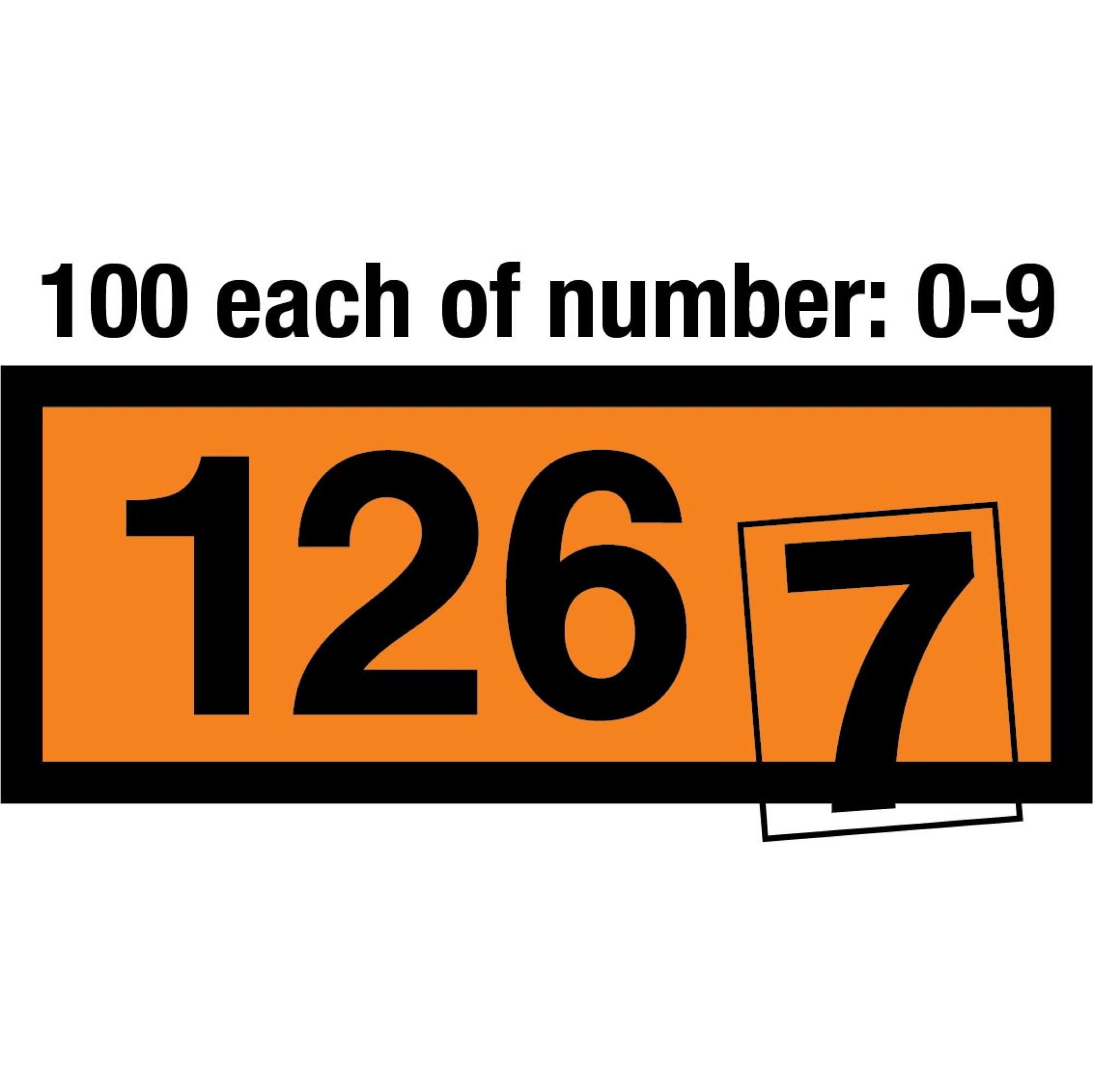 numbers-kit-for-orange-panels-4-inch-all-numbers