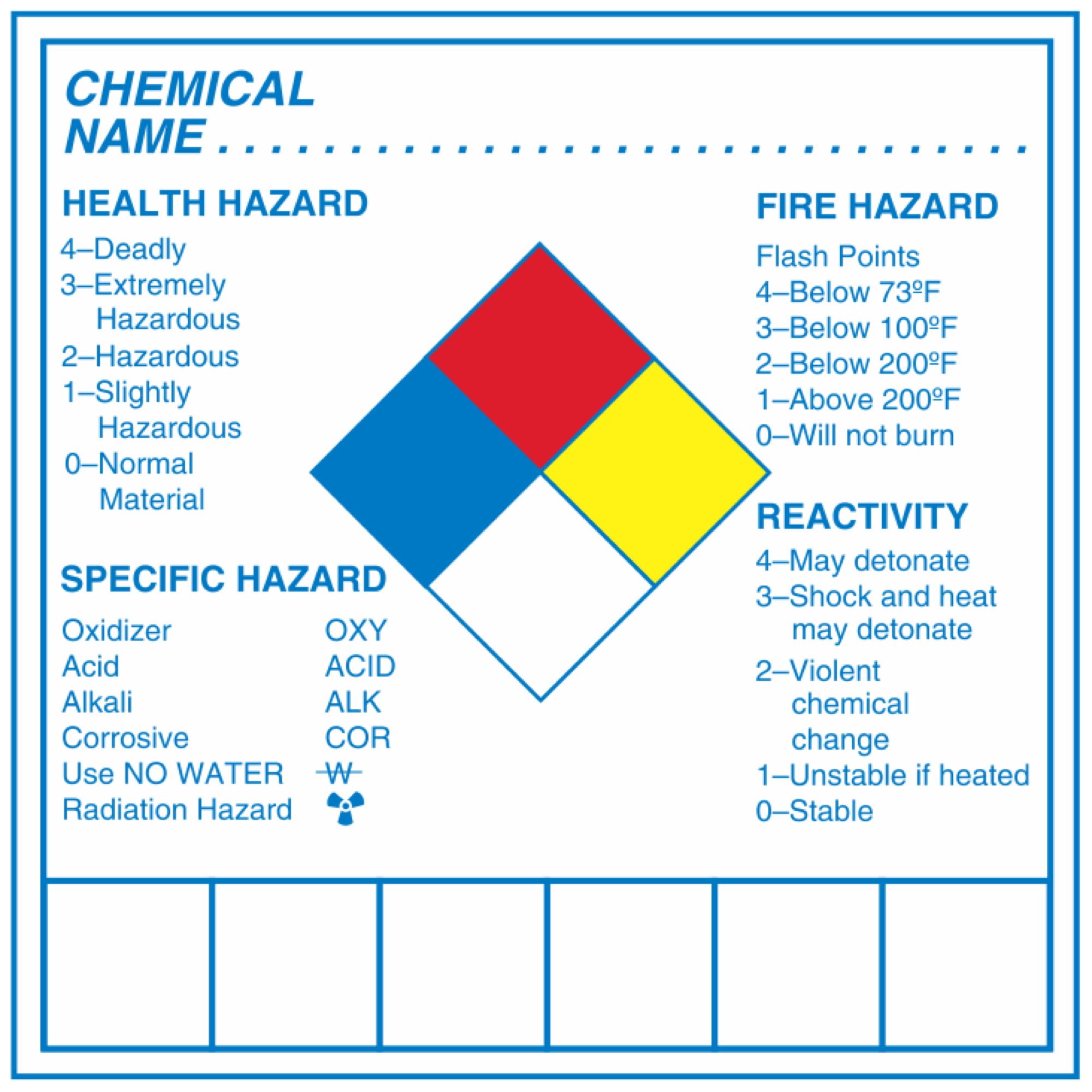 Chemical Hazard Decals With Symbols Chemical Hazard Decal X