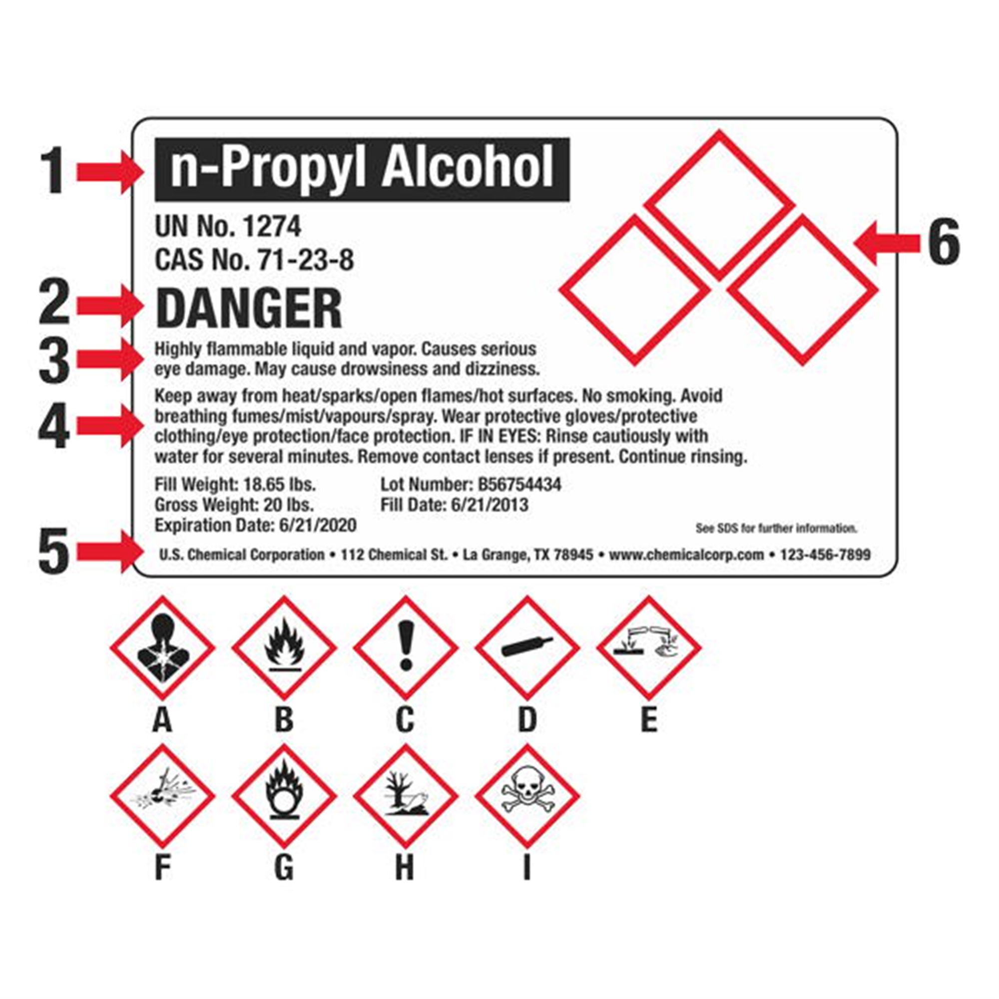 GHS Shipping Label 3 Pictograms - 3x2 Three Pictograms 3 inches x 2 inches