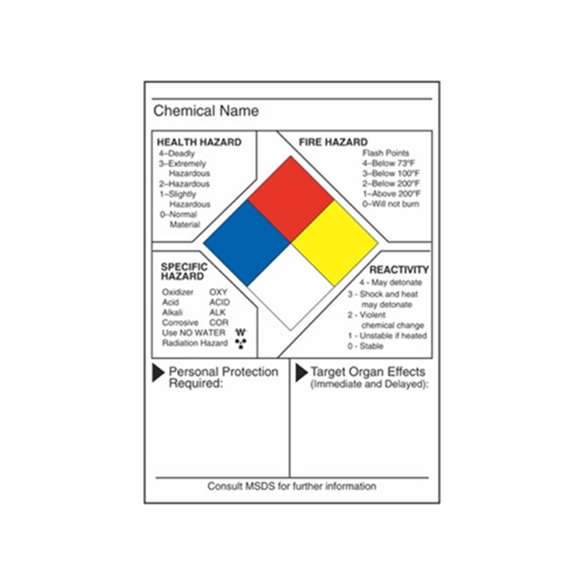 NFPA Data Label - NFPA Data Label 7 x 10 | Carlton Industries