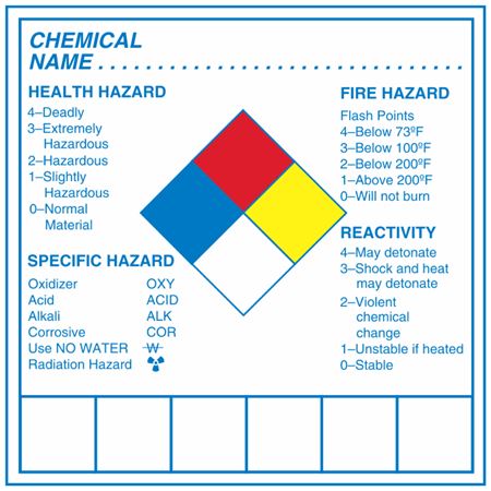 Chemical Hazard Decals with Symbols - Chemical Hazard Decal 4 1/2 x 4 1 ...