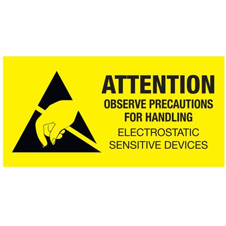 Static Awareness - Attention Observe Precautions