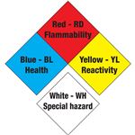 NFPA Diamond Magnetic Vinyl 7 1/2" Square