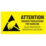 Static Awareness - Attention Observe Precautions